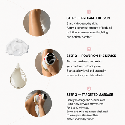 CÉLUVIA® SCULPTCORE™ ANTI-CELLULITE MASSAGER